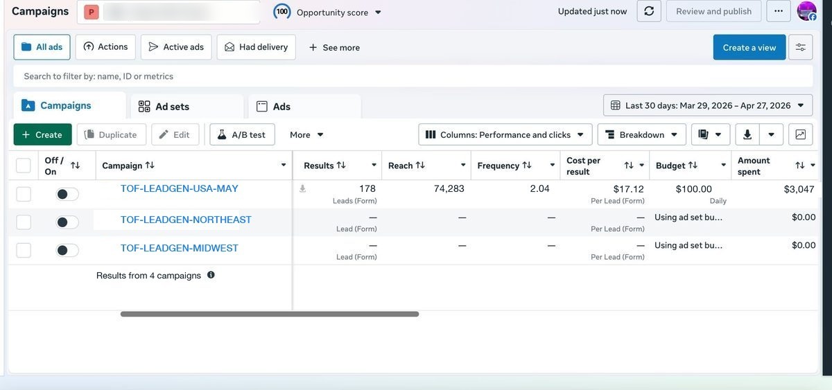 Empire HVAC Group — 178 leads at $17.12 cost per lead, $3,047 spent in 30 days